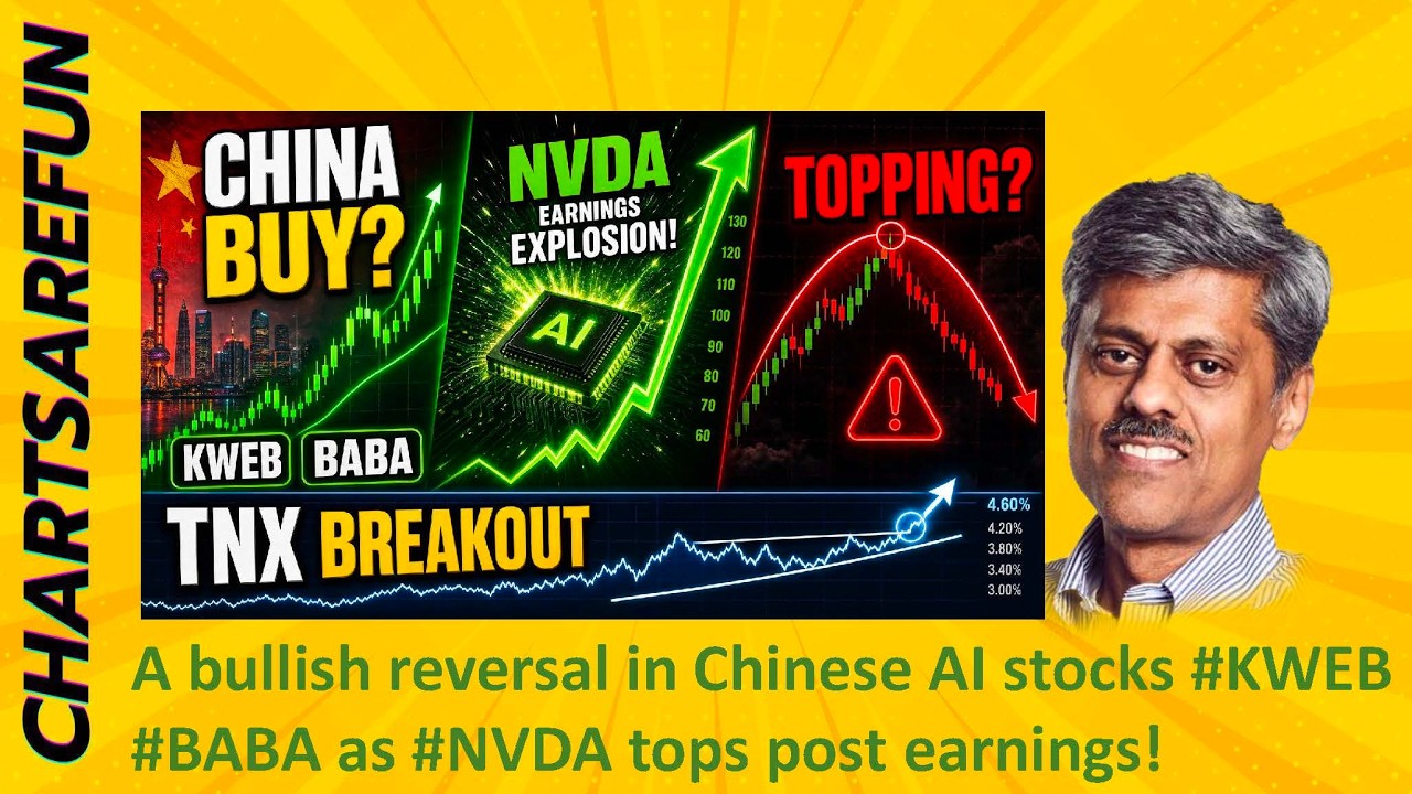 China Buy Signal vs NVDA Top: What TNX Is Warning Next! #KWEB #BABA #NVDA #TNX #USO #XHB #IWM