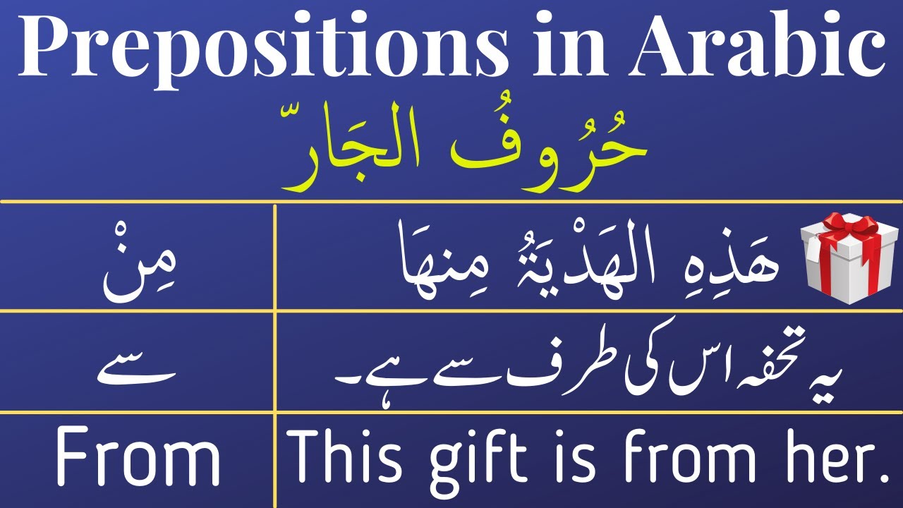 Prepositions in Arabic | Arabic Prepositions | Arabic Grammar