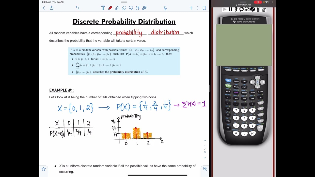 Discrete Probability Distributions