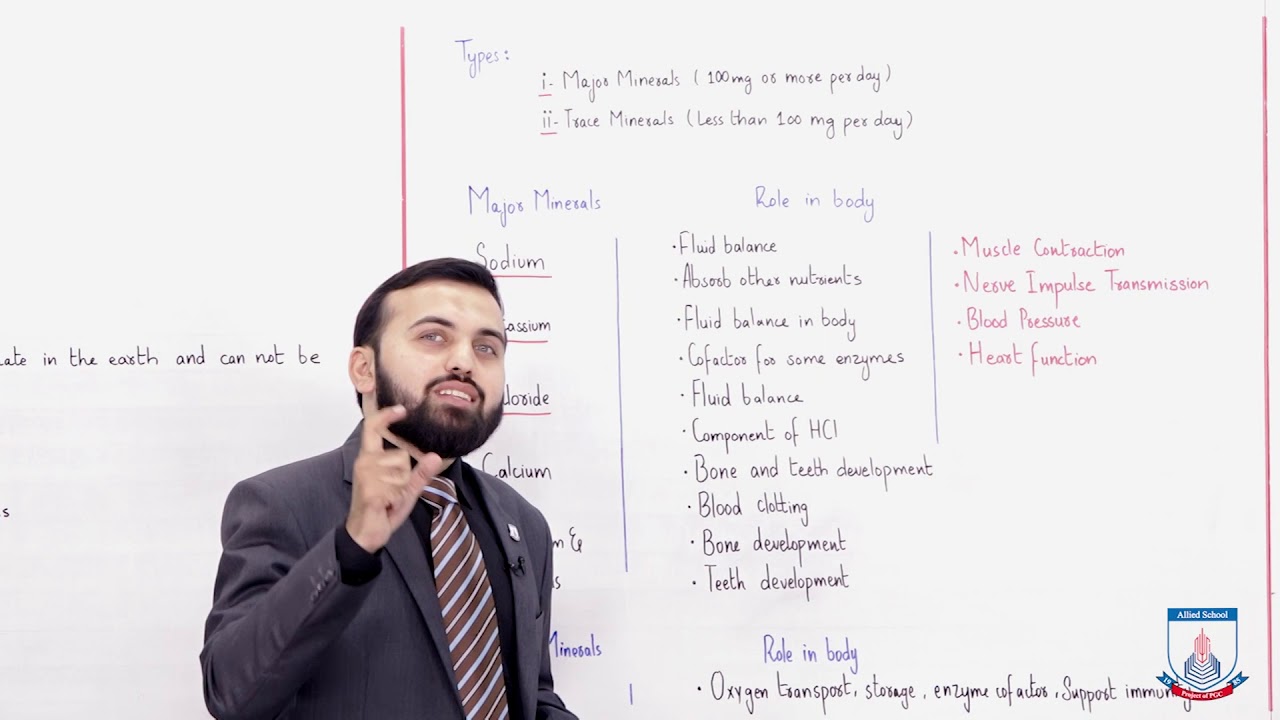 Class 9 - Biology - Chapter 8 - Lecture 05 Minerals - Allied Schools
