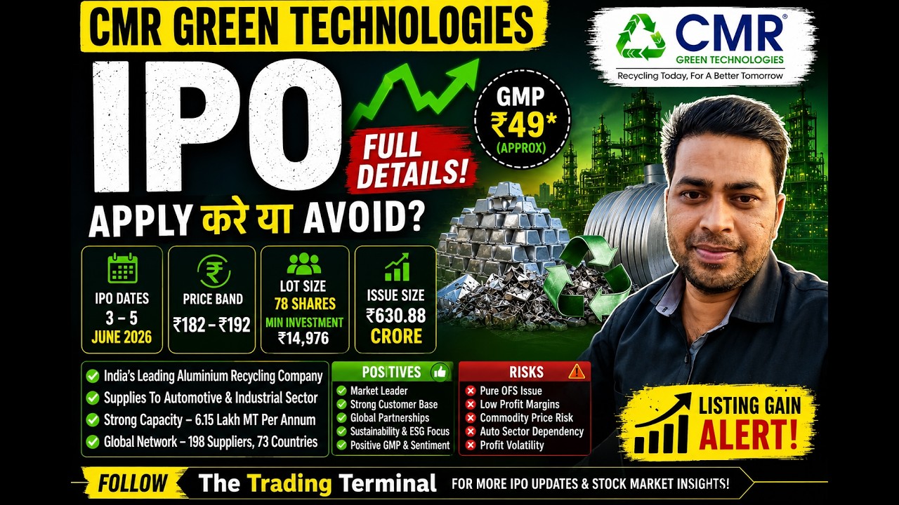 CMR Green Technologies IPO Review 2026 | Apply or Avoid | Full Analysis | GMP Complete IPO Review |
