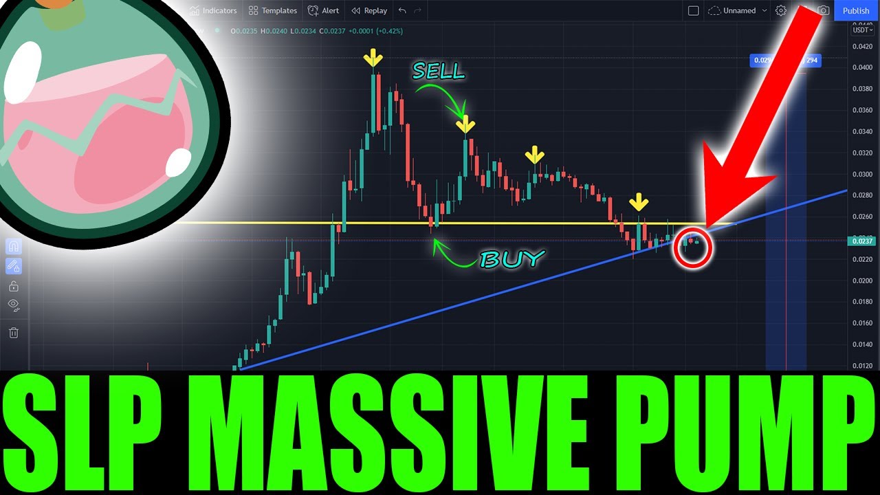 SLP HUGE BREAK OUT TODAY !! SMOOTH LOVE POTION PRICE UPDATE