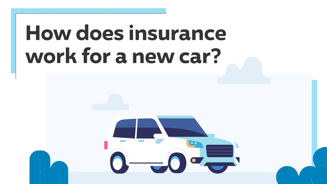 New Car Insurance | Progressive Answers