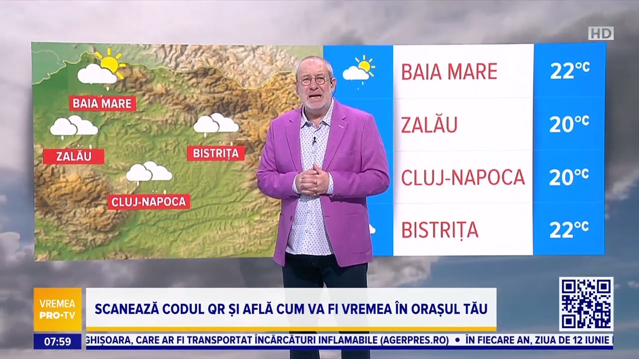 Vremea 12 iunie 2023