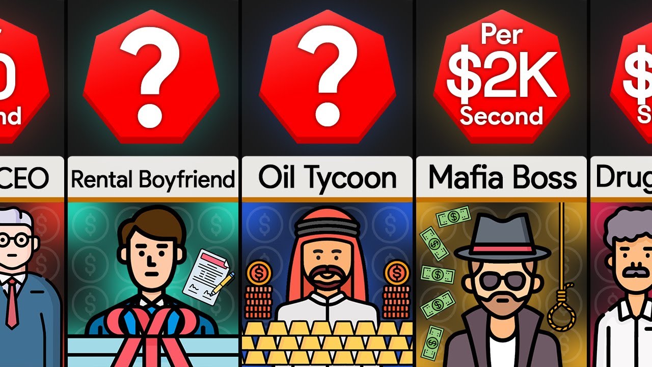 Comparison: Earnings Per Second
