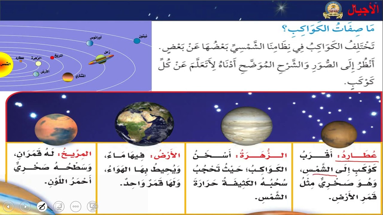 شرح درس (النظام الشمسي) لمادة العلوم  للصف الثاني الابتدائي
