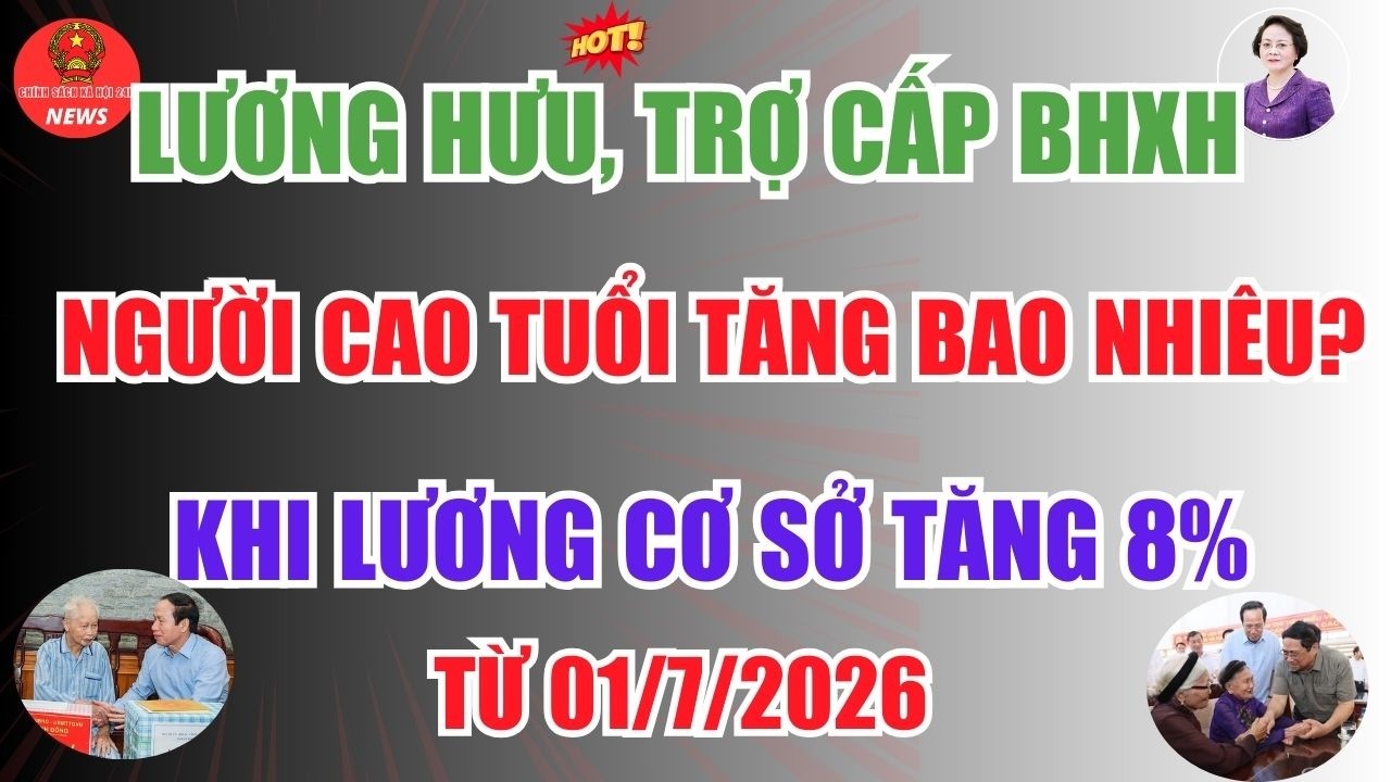 Lương Cơ Sở Tăng 8% từ 1.7.2026 – Lương Hưu, Trợ Cấp BHXH Người Cao Tuổi Tăng Bao Nhiêu?