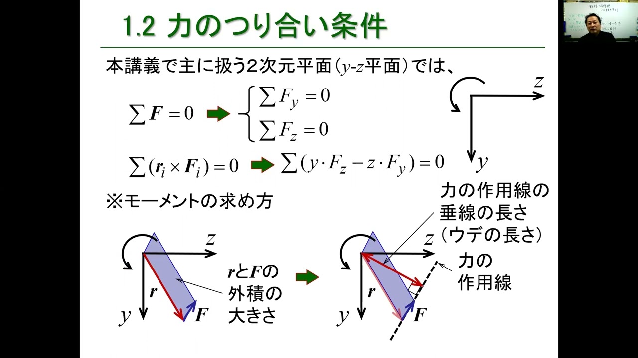 【第2回】材料力学基礎：力のつり合い条件