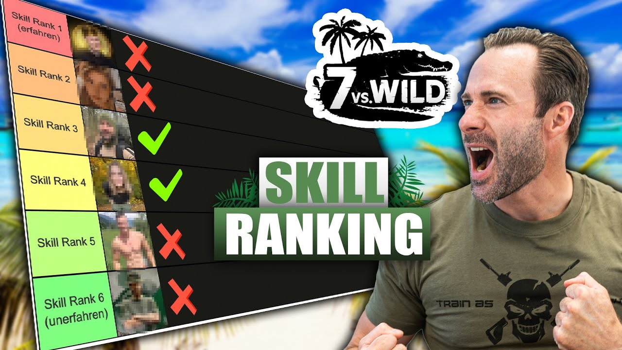 7 vs. Wild - Staffel 2 - Meine Einschätzung zu den Teilnehmern!