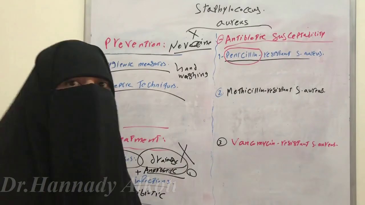 Staph.aureus, Prevention and Treatment.