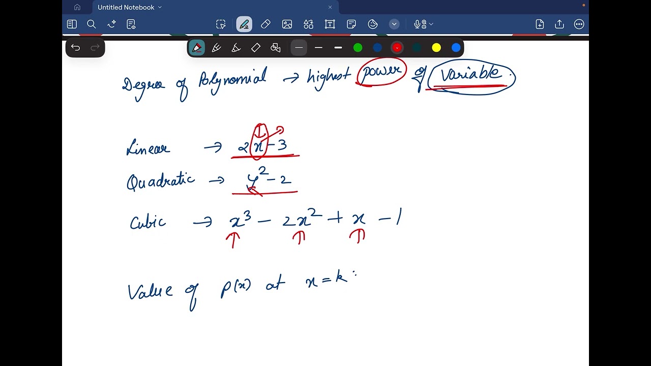 Degree of polynomial Class 10 Maths