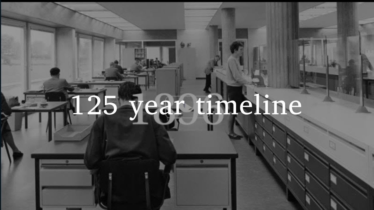 Ahrend timeline 125 years till 2025
