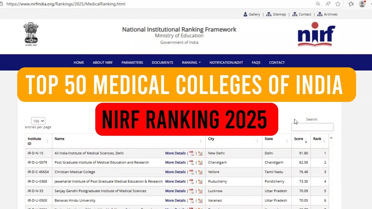 TOP 50 MEDICAL COLLEGES OF INDIA 2025  NIRF RANKING COLLEGES #latestnirfranking #latestupdate #top50