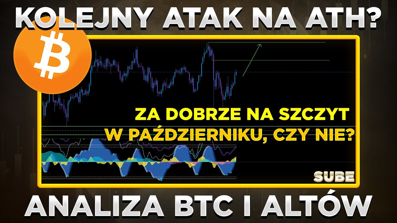 CZY JEST ZBYT BYCZO NA SZCZYT W PAŹDZIERNIKU? ANALIZA KRYPTO