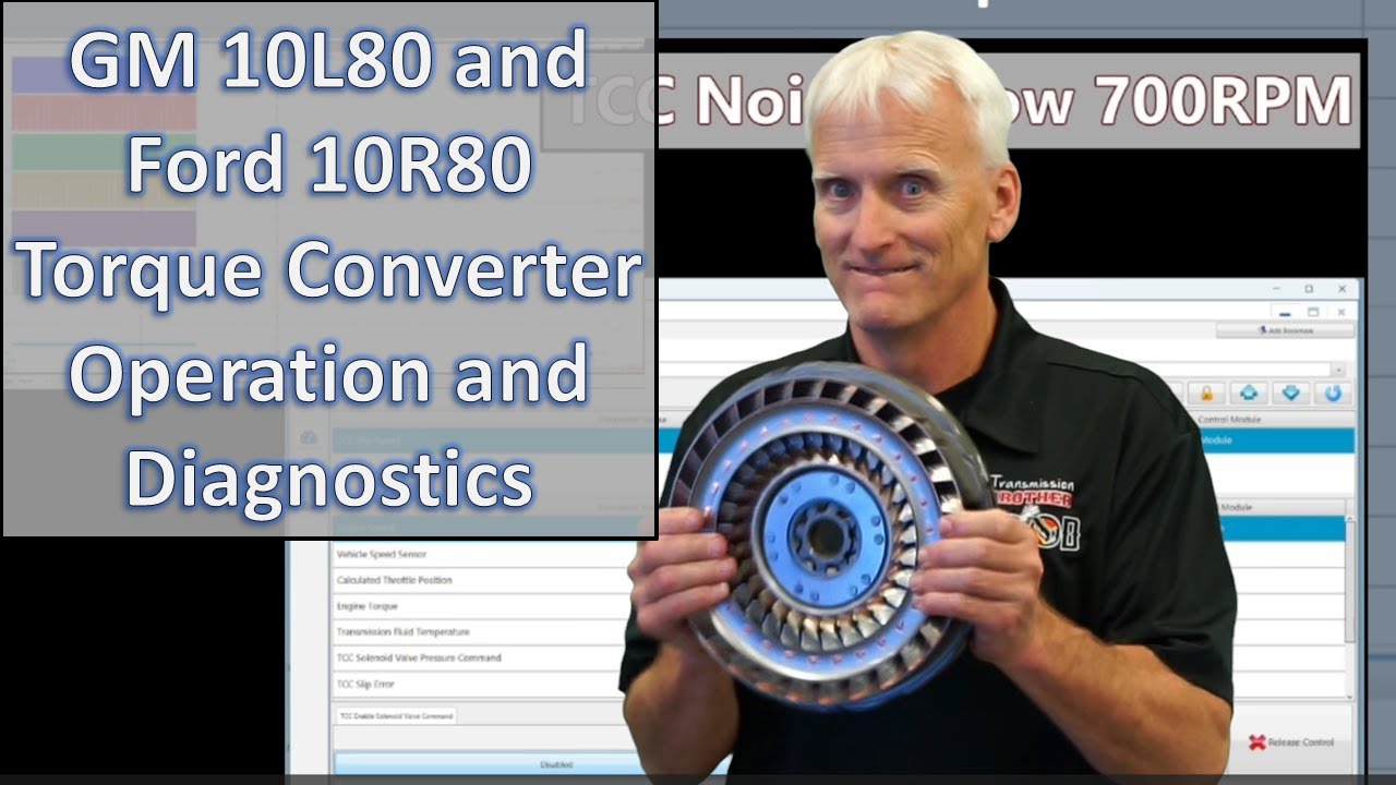 GM 10L80 and Ford 10R80 Torque Converter Operation and Diagnosis