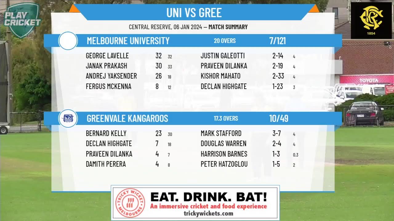 Vic Prem Cricket - Kookaburra Men's Firsts - Rd12 - Melbourne University v Greenvale Kangaroos
