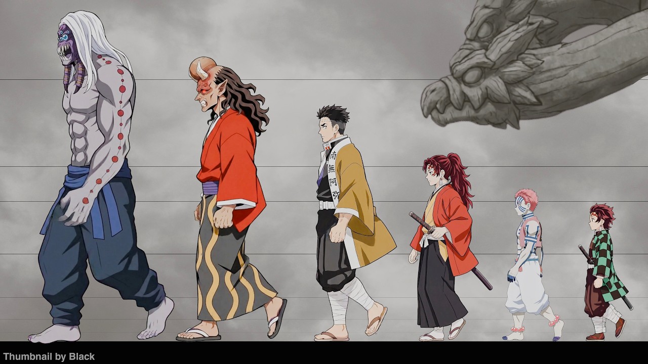 Demon Slayer: All Characters Height Comparison | Who is the Tallest?