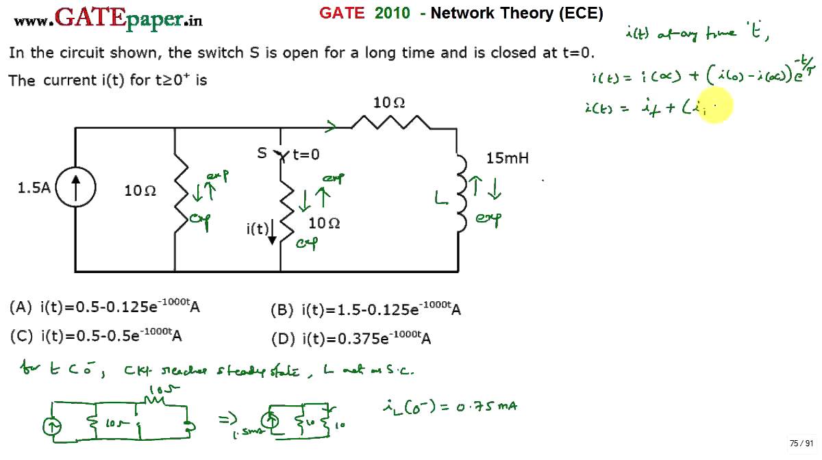 GATE 2010 ECE Find the expression for i(t) in the circuit shown