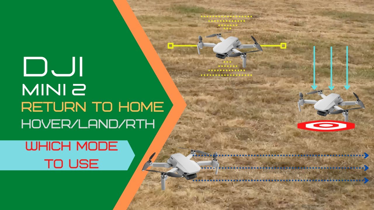 DJI Mini 2 || How To RTH SAFELY!!