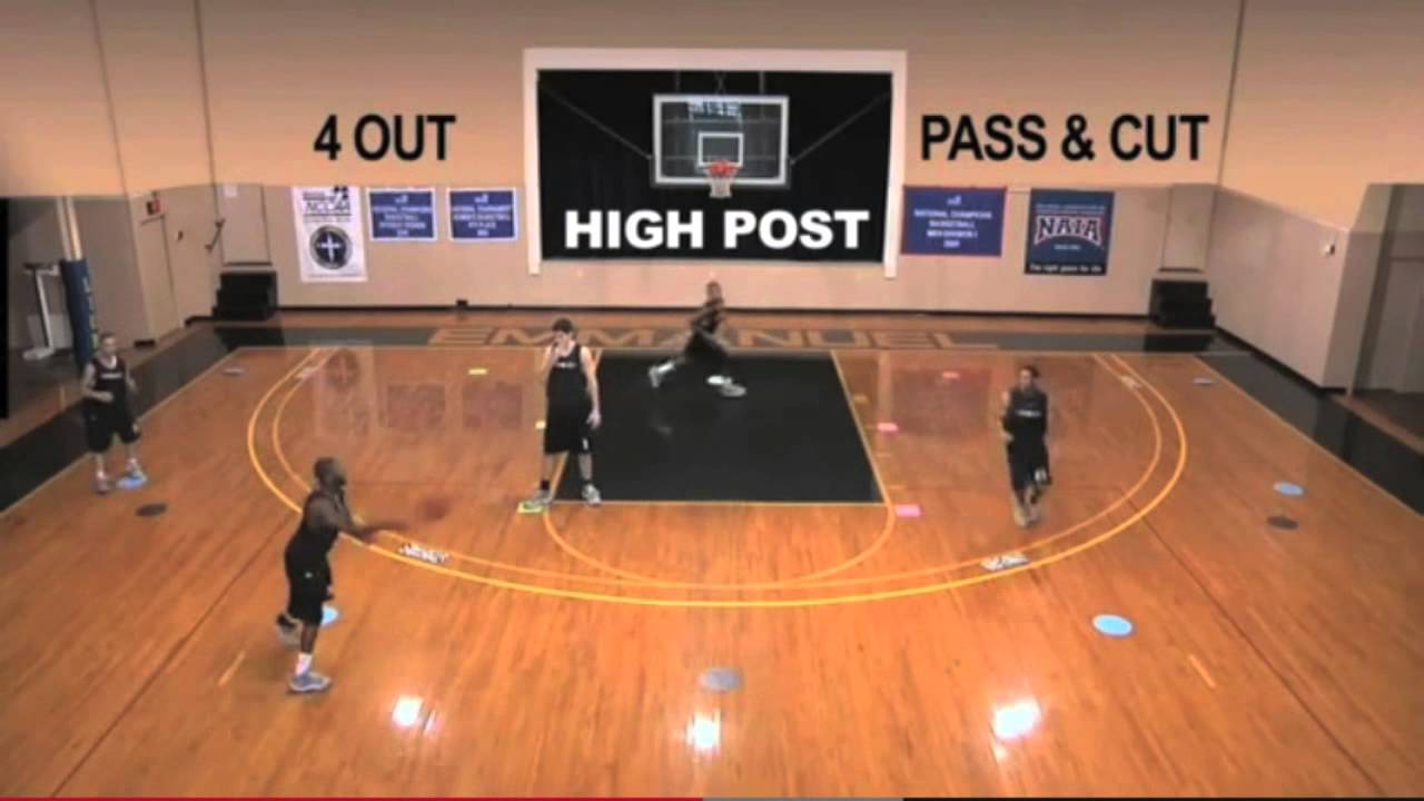 Read and React Offense