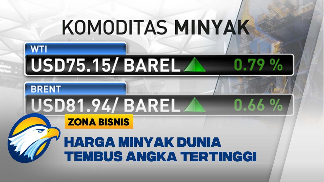 Harga Minyak Mentah Dunia Naik Signifikan Akibat Ketegangan Timur Tengah - [Energy Focus]