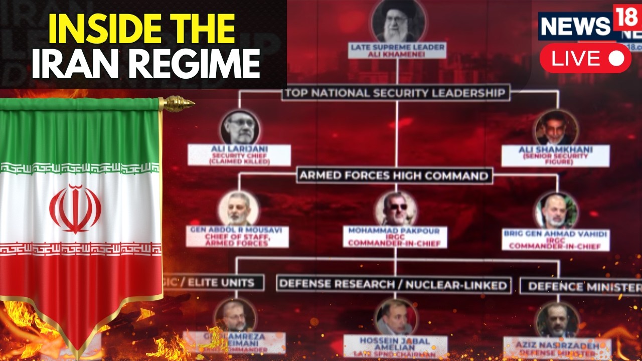 LIVE | Inside the Iranian Regime: Power Centers, Military Might, and Political Control | Iran War