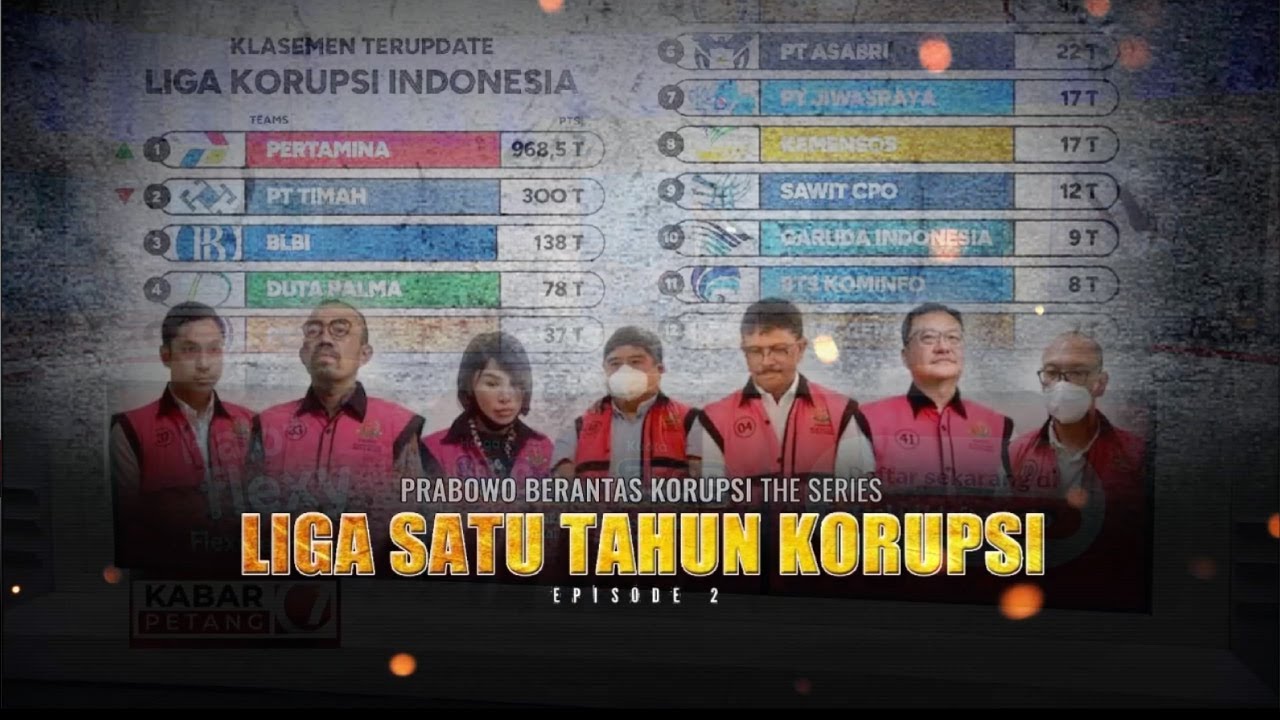 Prabowo Berantas Korupsi The Series: Liga Satu Tahun Korupsi | tvOne