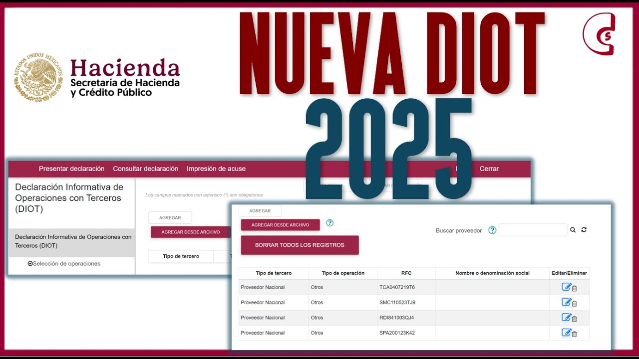 Diot Manual en el Nuevo Portal