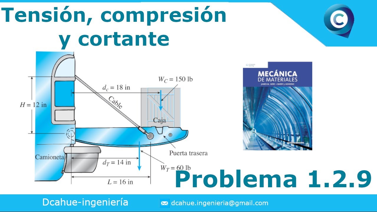 ESFUERZO NORMAL Y DEFORMACIÓN UNITARIA | MECÁNICA DE MATERIALES | GERE | EJERCICIO 1.2.9