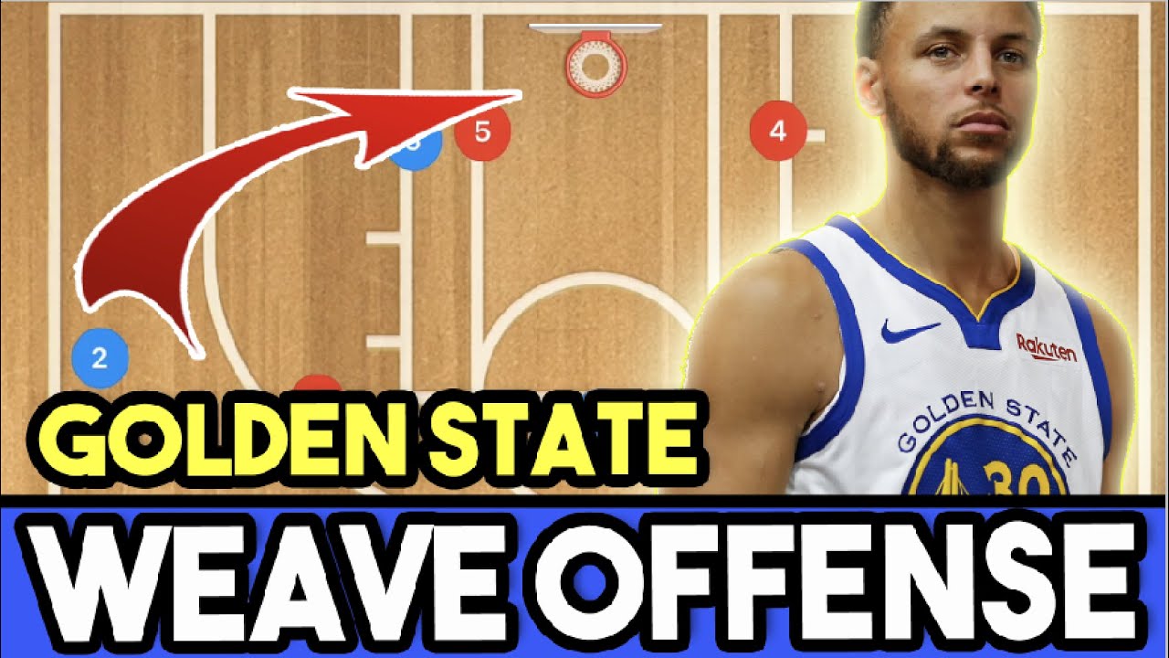 Golden State Warriors Weave Offensive Basketball Play | Weave Basketball Offense