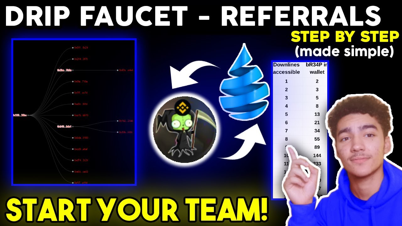 RECEIVE DRIP REWARDS! - Drip Faucet Referrals Explained! (BR34P Tutorial)