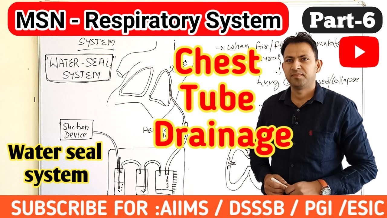 Chest tube drainage system nursing care | water seal drainage procedure | respiratory msn (part-6)
