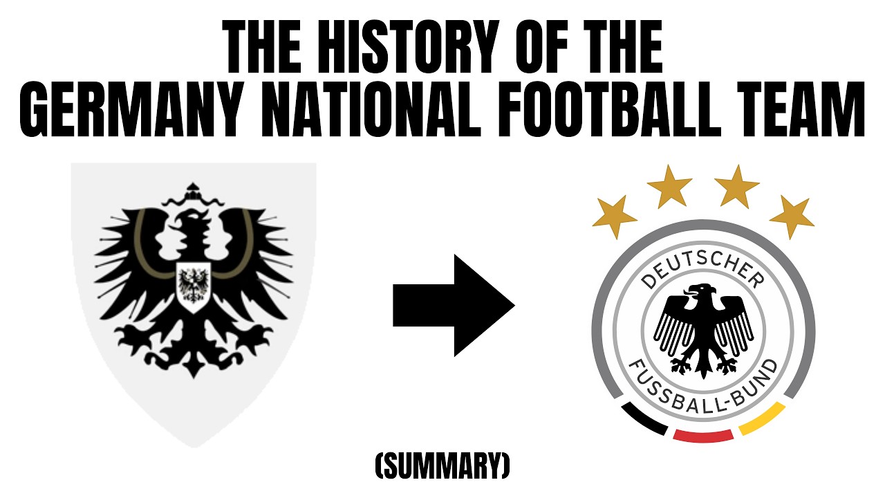 1908-2026 | The History of the GERMANY National Football Team (Illustrated) | World Cup 2026