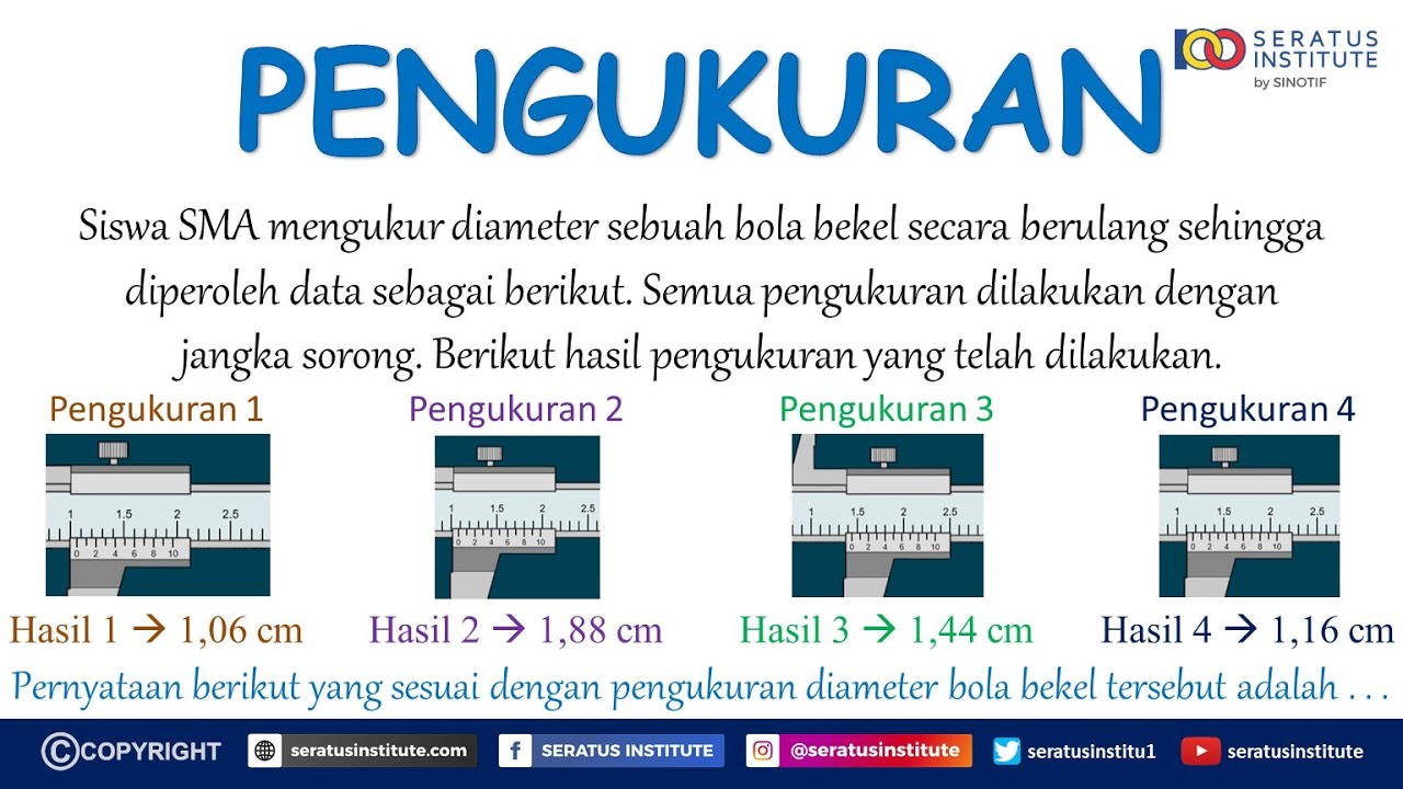 Contoh Soal TKA Fisika SMA 2025 No 1 Pengukuran