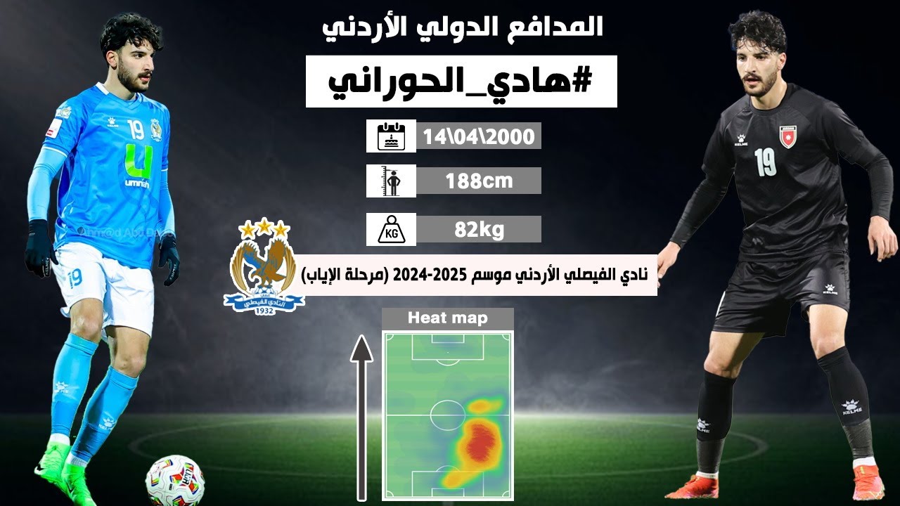 المدافع الدولي الأردني #هادي_الحوراني | نادي #الفيصلي الأردني موسم 2024-2025 (مرحلة الإياب)