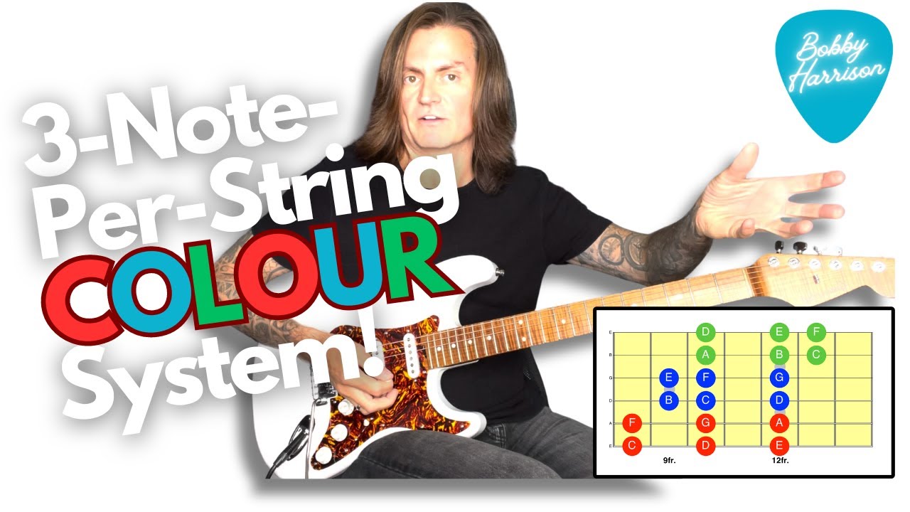 The 3-NOTE-PER-STRING 'Colour System' - FREE Download!