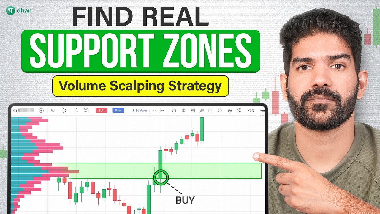 The Truth About Volume Profiles: A Scalper's Secret Weapon
