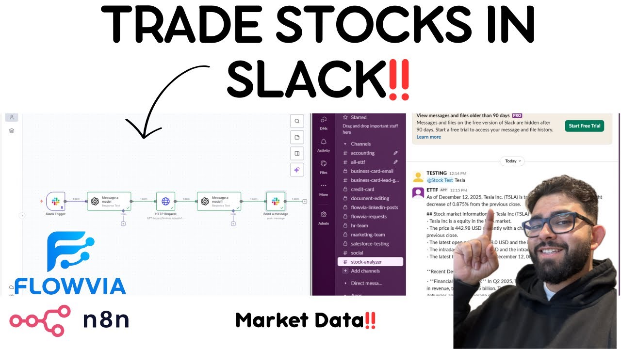Trade Stocks In Slack Using n8n (Live Market Data + AI Insights)