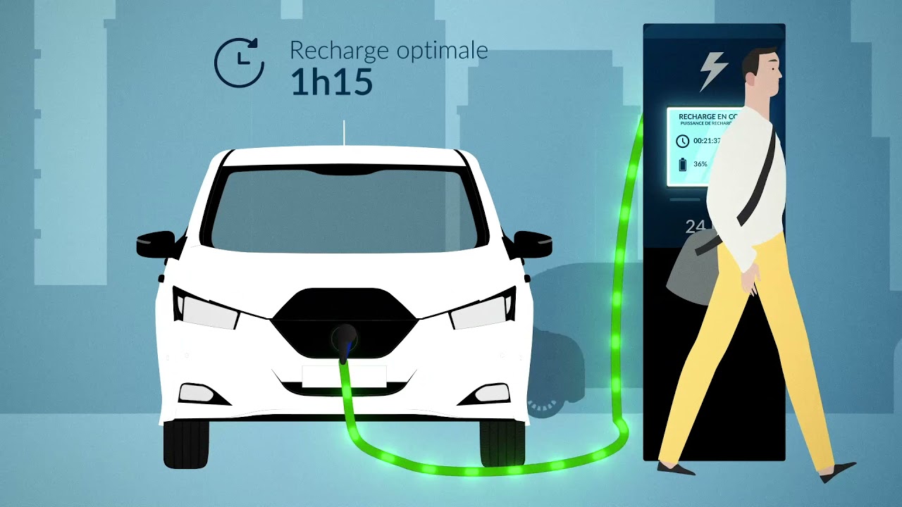 Borne de recharge : diff&eacute;rence AC et DC