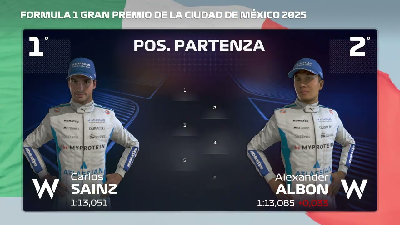 F1 25 - CARRIERA PILOTA, SEASON 2, ROUND 20, MESSICO IA 110! DANNI SIMULAZIONE, 35%