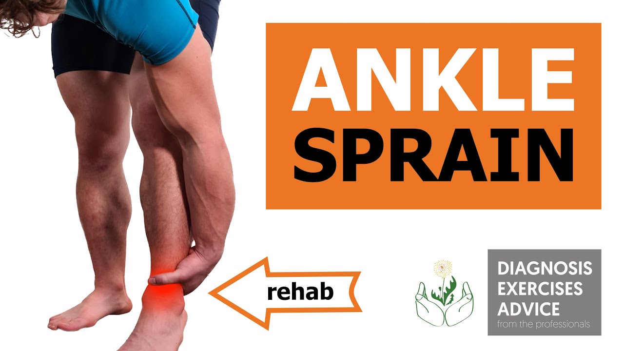 ANKLE SPRAINS