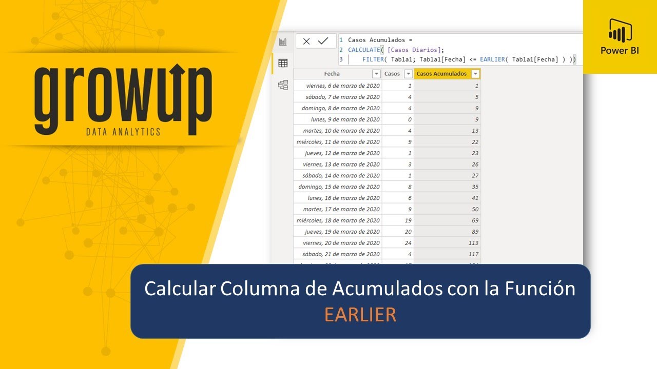 Crear Columna de Acumulados con la Funci&oacute;n EARLIER
