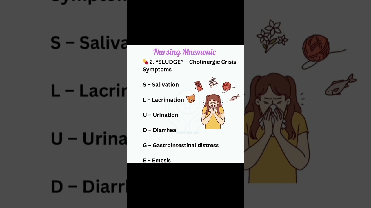 SLUDGE it in your brain &ndash; Cholinergic crisis symptoms made simple!#shorts#nurisng#aiims#pgimer