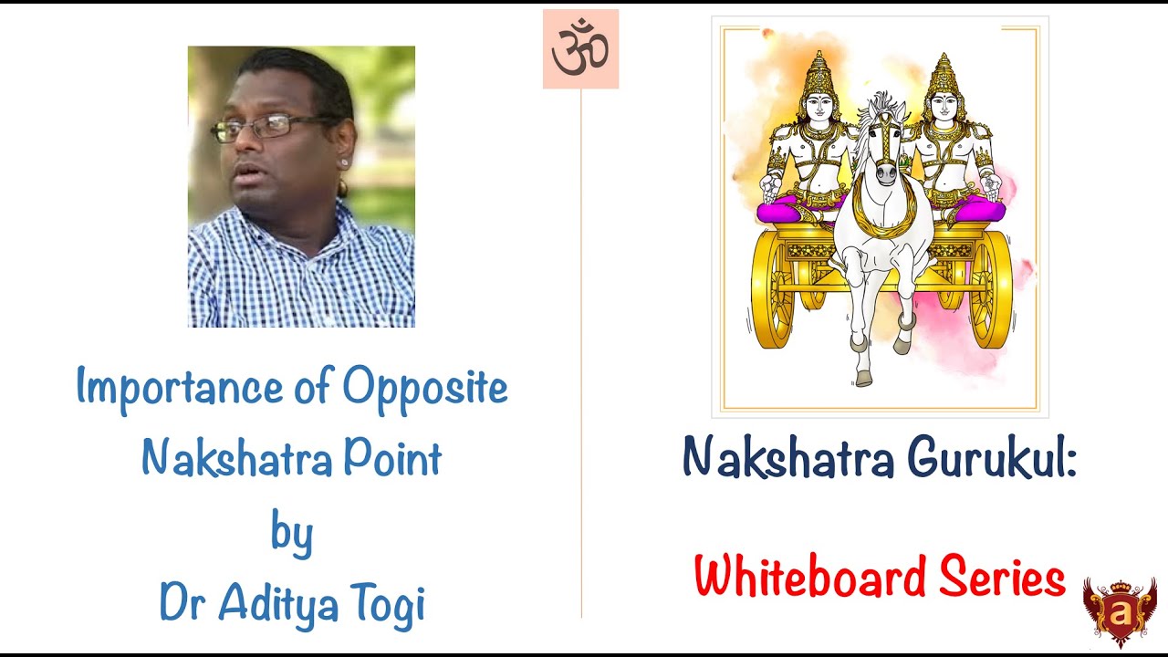 Importance of Opposite Nakshatra Point