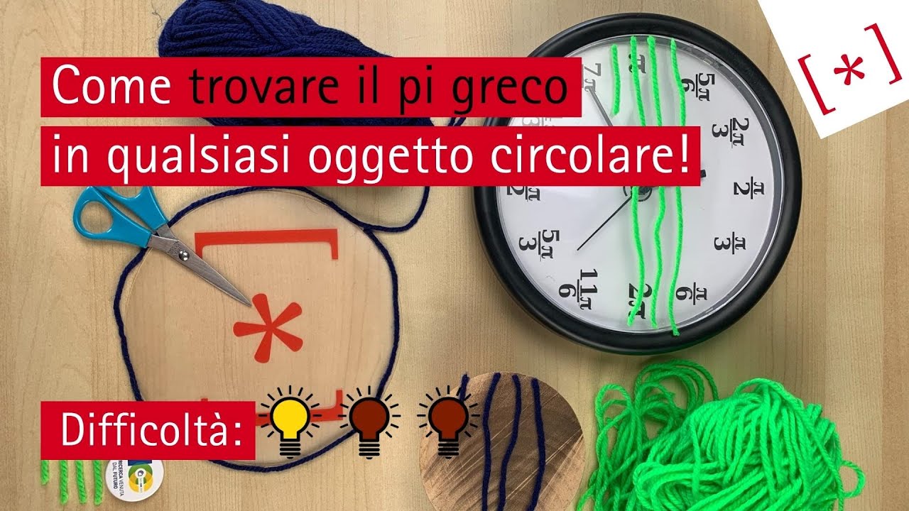 Come TROVARE IL PI GRECO in QUALSIASI oggetto circolare - Pi Greco Day 2023