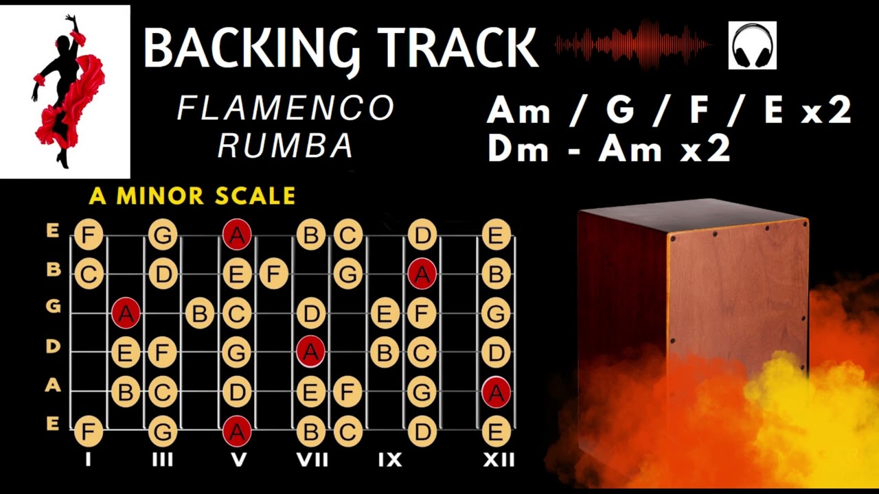 Backing Track Flamenco Rumba Am + BONUS