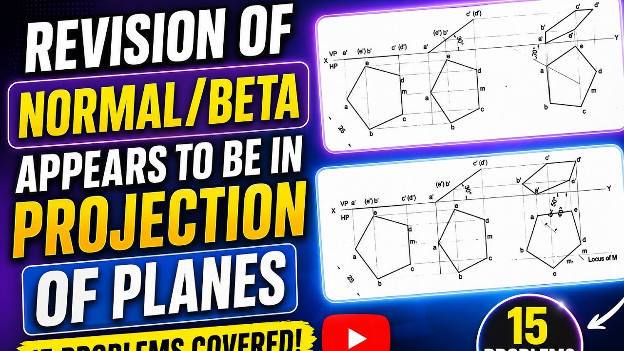 Revision of Normal/Beta angle/Appears to be in Projection of planes (15 problems covered)