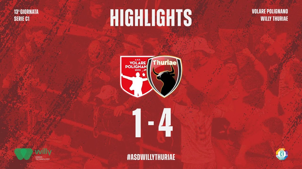 HIGHLIGHTS VOLARE POLIGNANO - WILLY THURIAE | SERIE C1- PUGLIA 2025/26