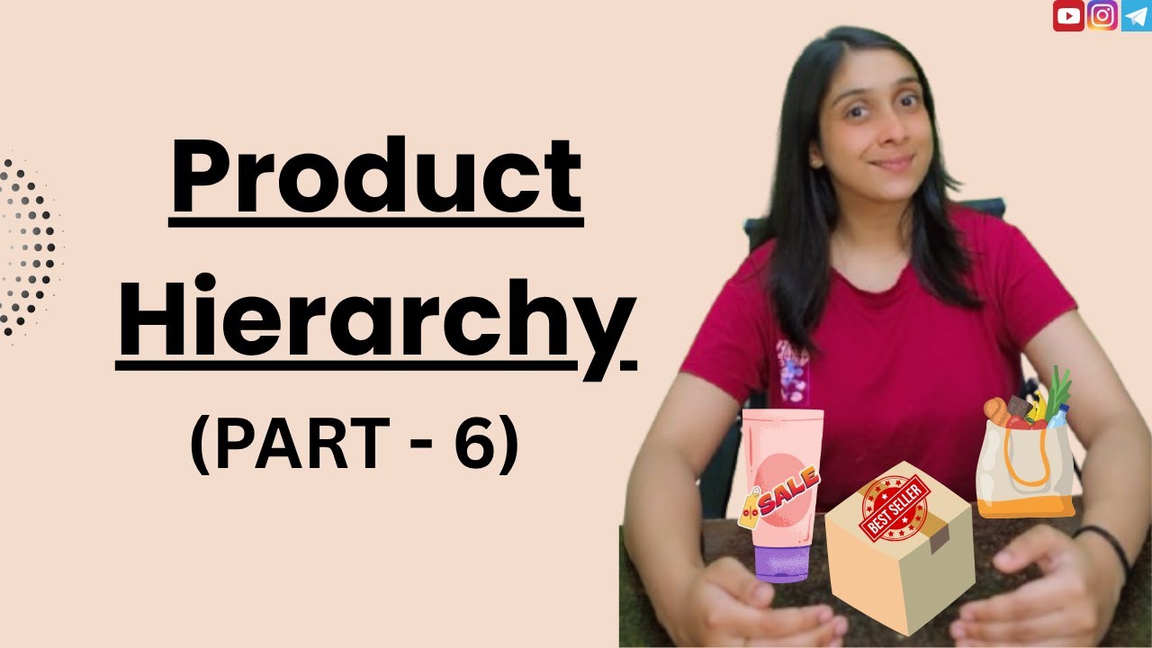 Product hierarchy in marketing | Product level hierarchy | Marketing management