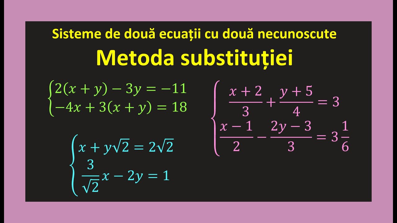 Metoda substitutiei sisteme de ecuatii liniare cu fractii exercitii clasa 7(Invata Matematica Usor)